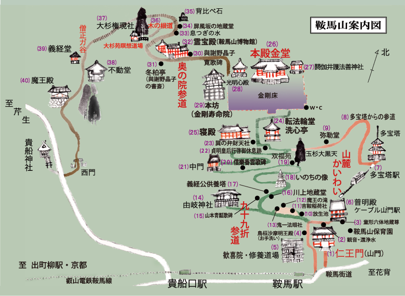 Gl10サイドカー 16 鞍馬寺 貴船神社 小生の備忘録