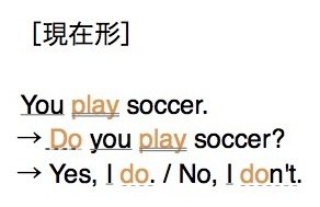 一般動詞の使い方 勉強できようサイト