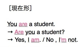 Be動詞の使い方 勉強できようサイト Be動詞の使い方 勉強できようサイト