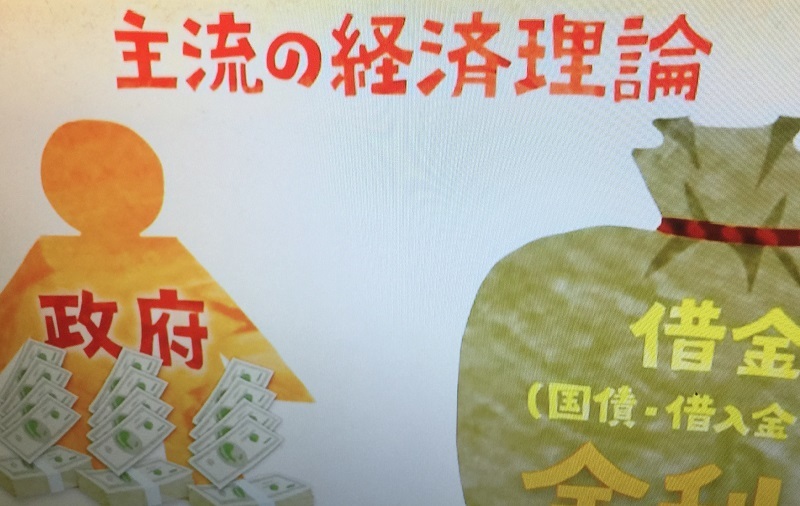ベトナムの通貨とMMT_f0076731_12195459.jpg