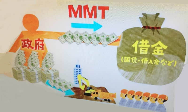 ベトナムの通貨とMMT_f0076731_12200620.jpg