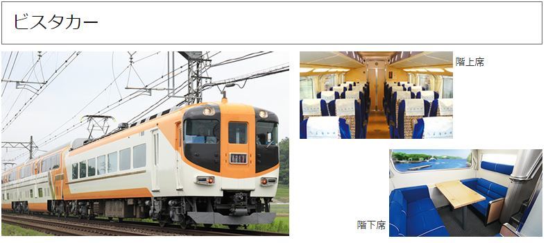 近鉄特急 しまかぜ と ビスタカー の旅 一歩一歩 振り返れば 人生はらせん階段 近鉄特急 しまかぜ と ビスタカー の旅 一歩一歩 振り返れば 人生はらせん階段