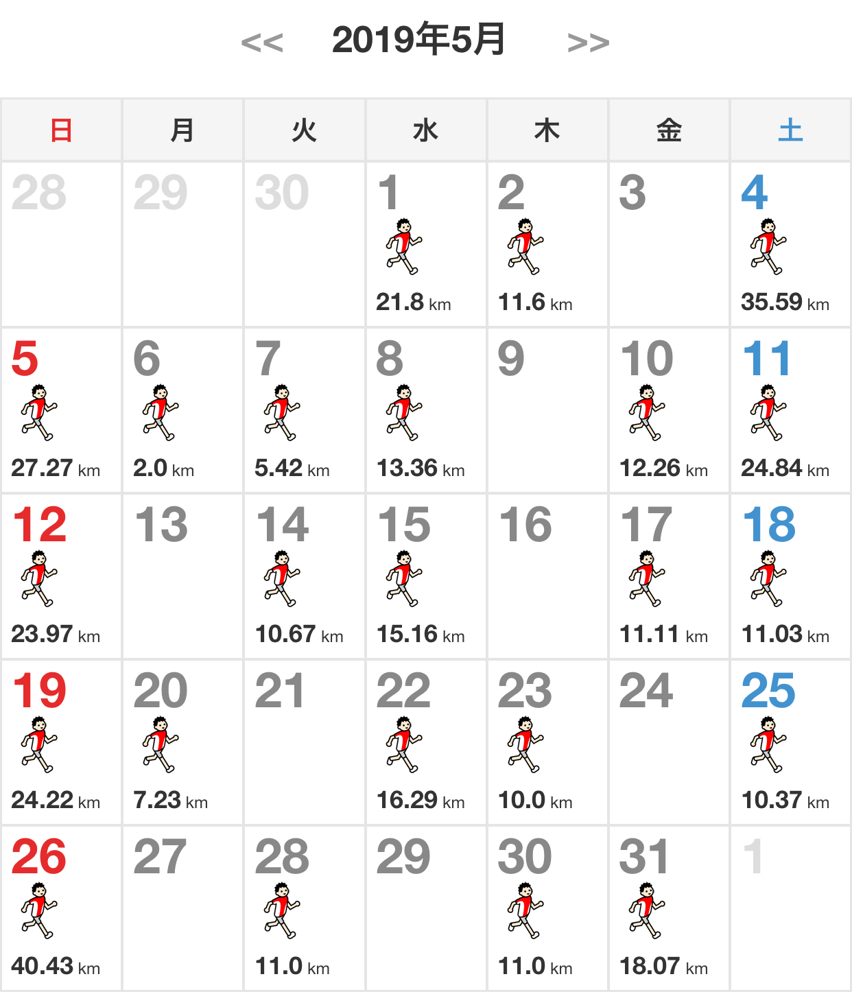 5月のまとめ_f0310282_21165852.jpeg