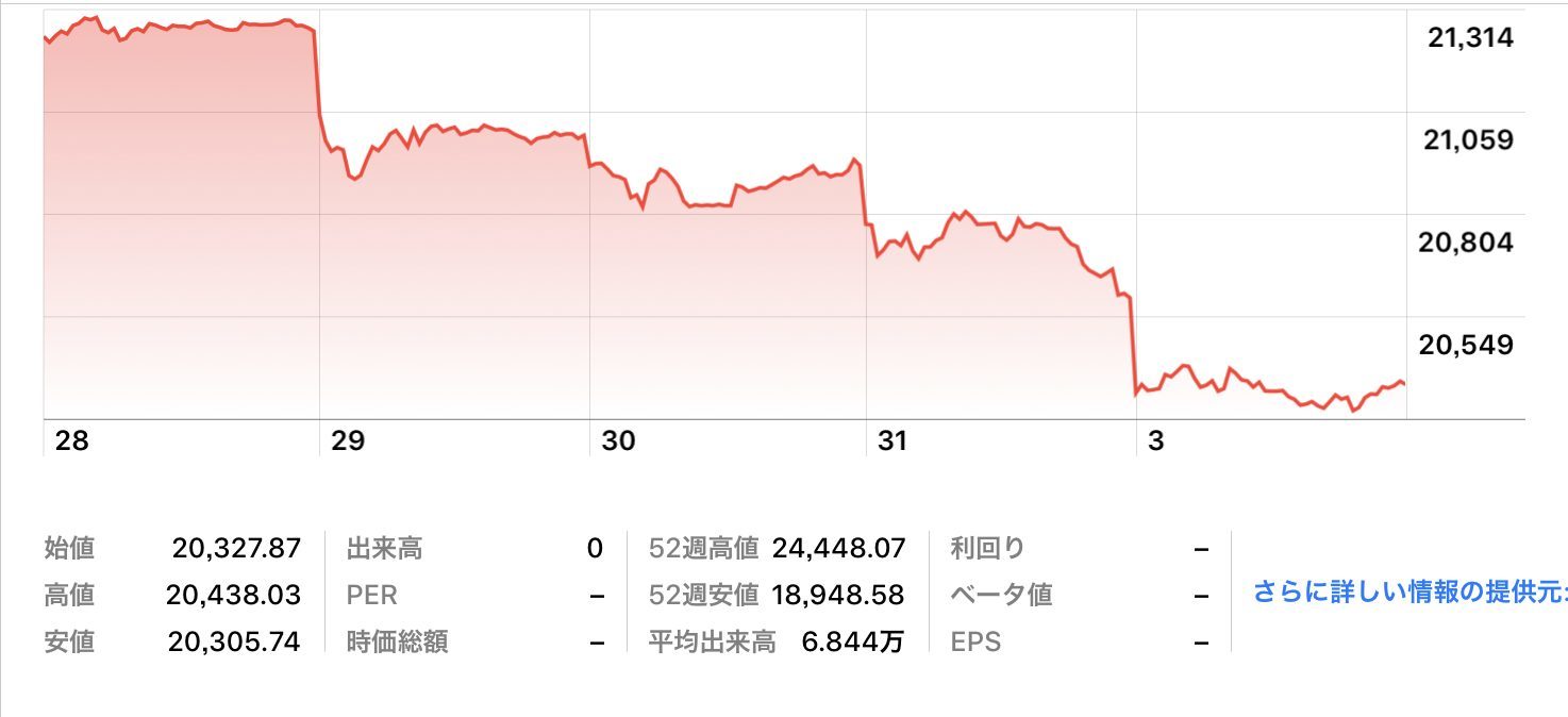 今日もまた「走り猛暑」_c0025115_21190264.jpg
