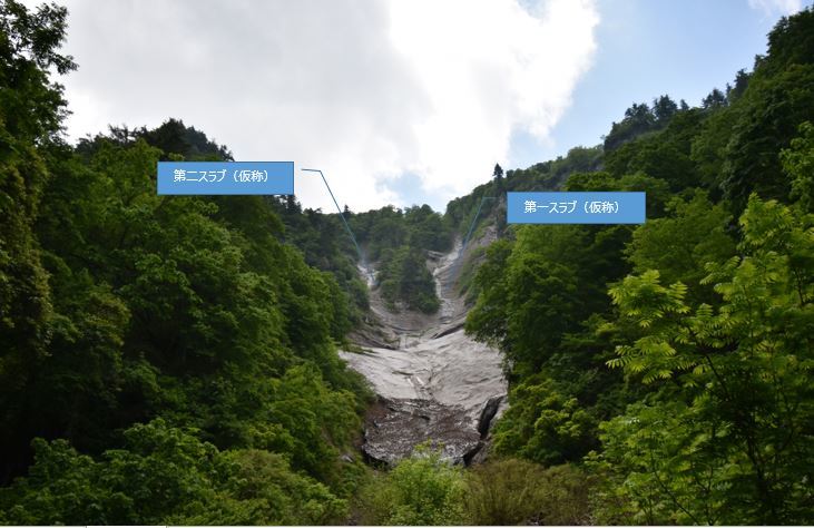 会津の名峰 志津倉山 雨乞岩スラブ登攀_b0300136_23021030.jpg