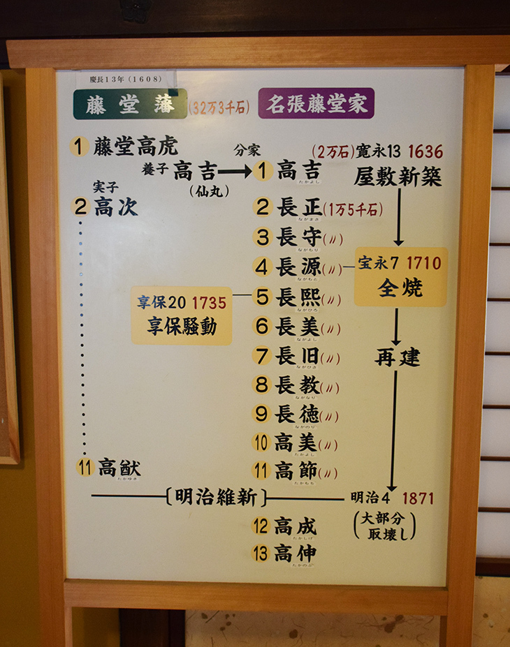 悲運の藤堂高吉を家祖とする名張藤堂家邸跡を訪ねて。_e0158128_14431306.jpg
