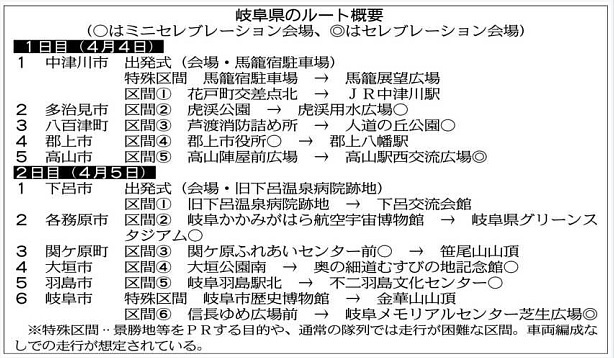経絡(けいらく)の神秘_f0076731_19325721.jpg