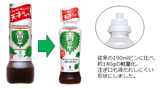 【RSP70】天才!調味料『リケンのノンオイル青じそ』理研ビタミン_a0057402_07101601.png