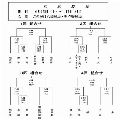 令和元年度秋田市中学校総合体育大会軟式野球大会組み合わせ とらのおたけび 令和元年度秋田市中学校総合体育大会軟式野球大会組み合わせ とらのおたけび