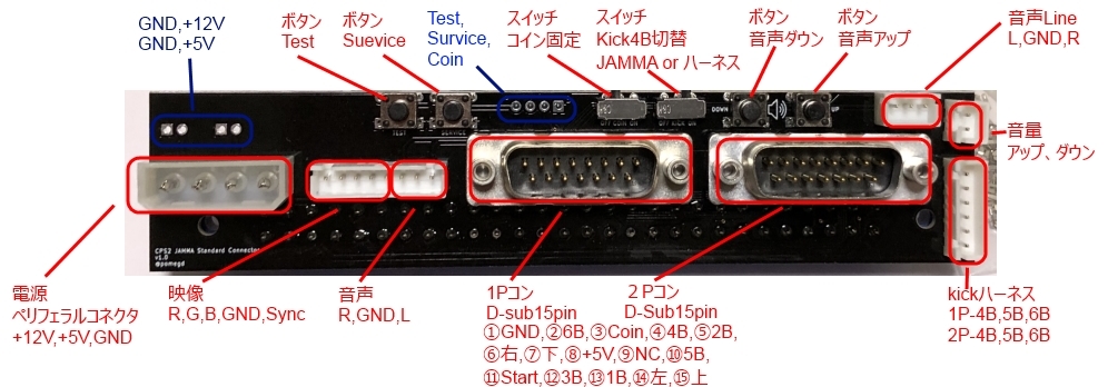 CPS2(その4) : ゴリゴリなおっさんの裏ゲームブログ(GORIO'S CPS2(その4) : ゴリゴリなおっさんの裏ゲームブログ(GORIO'S