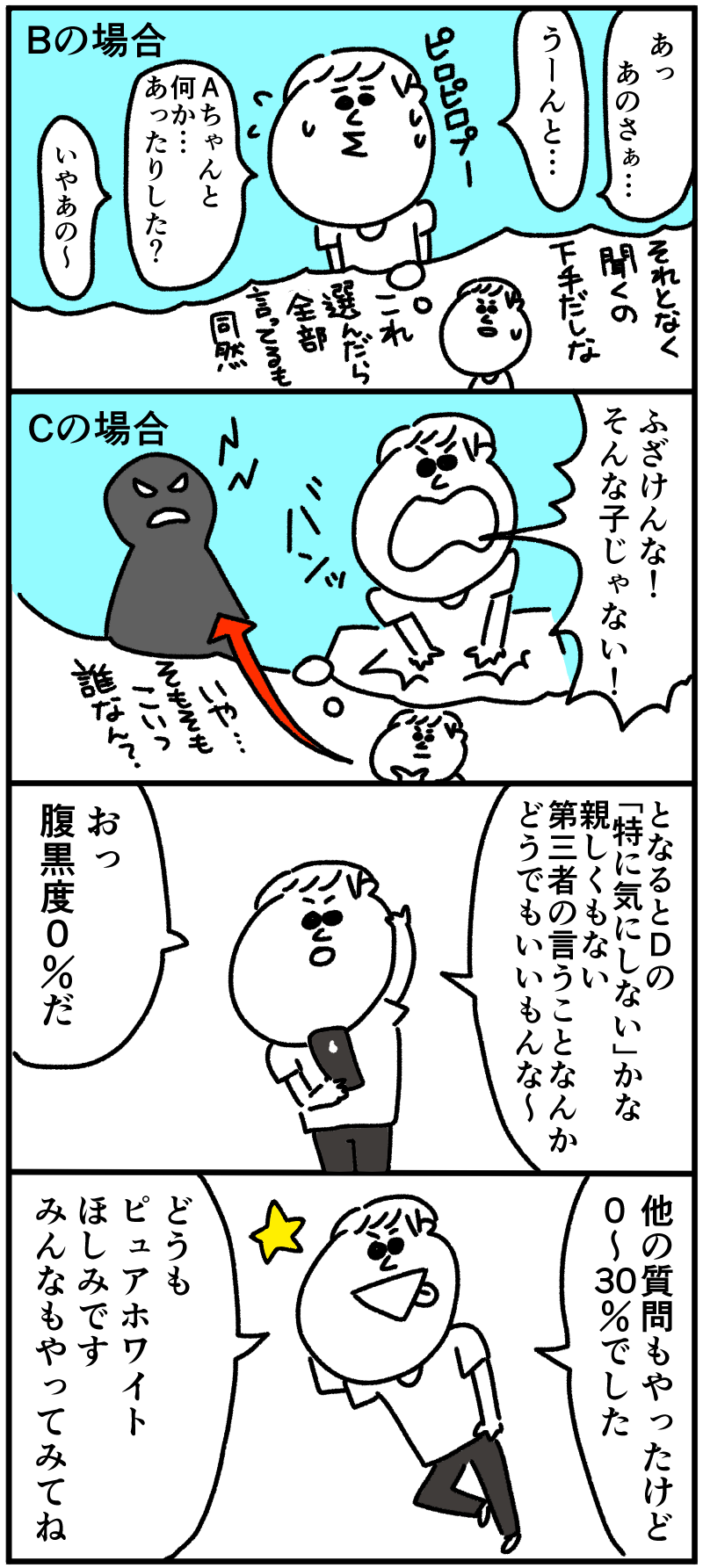 腹黒度診断をやってみた_f0346353_16133537.png