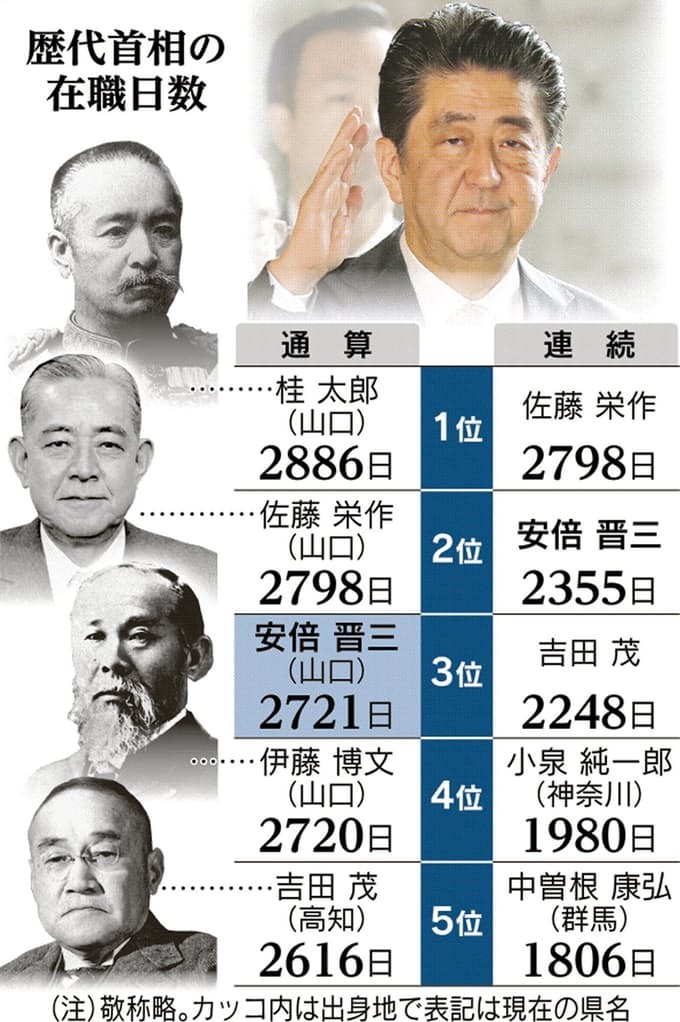 【超ド級】天皇による終戦工作の人工地震と世界初の日本製広島原爆地上起爆成功と北朝鮮でのチッソの原爆開発:ジョージア州アトランタ紙の記事と広島の片田舎にあるジョージア出身カーター原爆センター_e0069900_22262198.jpg