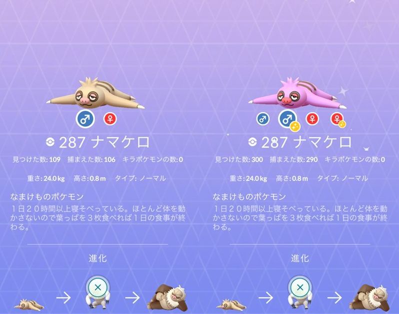 今日は怠け者の日 気楽な毎日