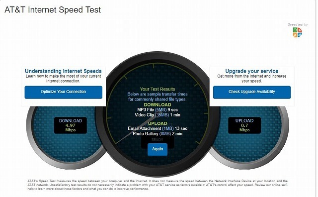 Yahoo Adsl 急に遅くなった Jg7amd工房