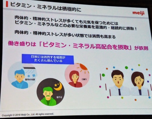 【RSP70】体の調子を整えて即攻元気!明治 『凝縮栄養11種のビタミン&4種のミネラル』_a0057402_21362074.jpg
