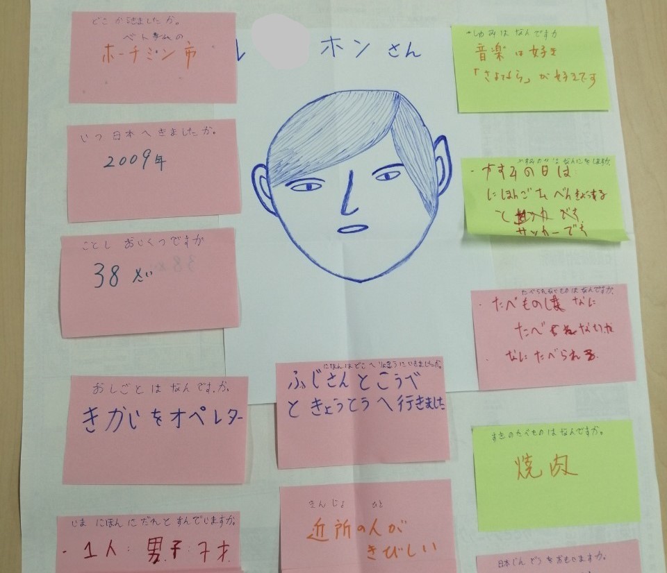 ✐みんなで話そう✐日曜朝教室(2019.6.9) _e0175020_16103956.jpg