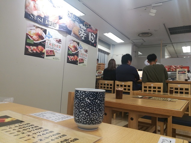 新鮮ネタの握り すしの菱田 瑞樹録