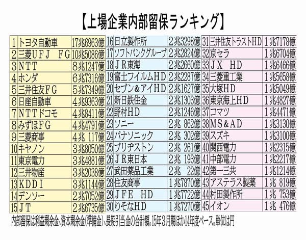 年金を立て直すには「革命」が必要です_a0264677_12134621.png