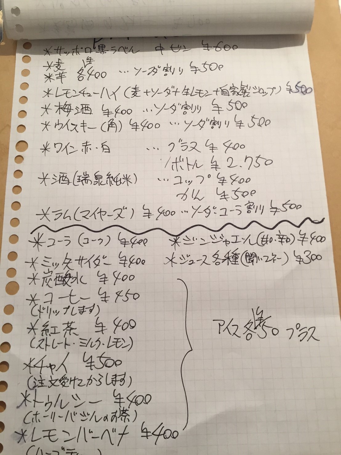 necco70 3人ランチ_e0115904_05452012.jpg