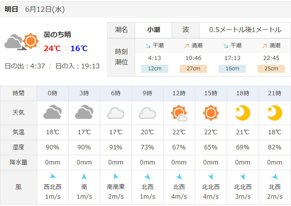 三国　鯛ラバ・イカメタル　リレー釣り。　2019年6月12日（水）_d0171823_22184290.jpg