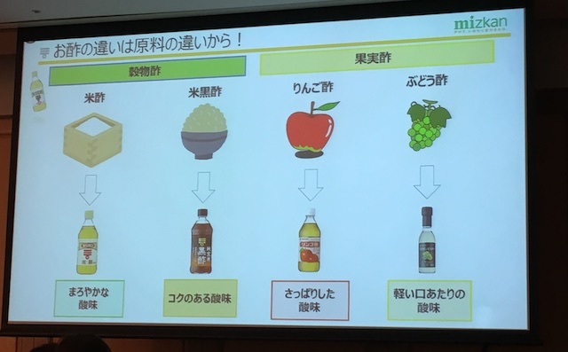 【エッセSummerプレゼンテーションに行って来ました】_d0170823_08283321.jpg