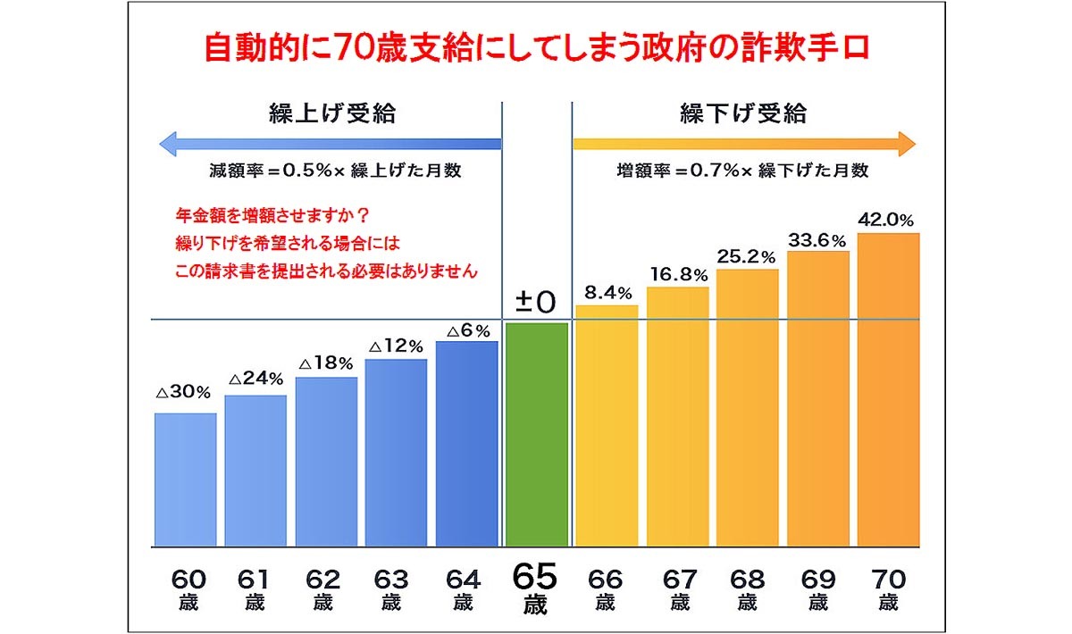 ■ 年金問題、地方紙も１面トップに（福島民報）_b0362989_04483940.jpg