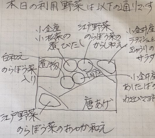 食育推進議員懇談会を開催_d0268055_17165673.jpg