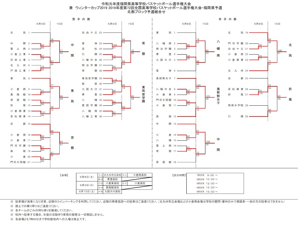 暑くなる時期に･･･☆ミ_c0203023_17495541.jpg