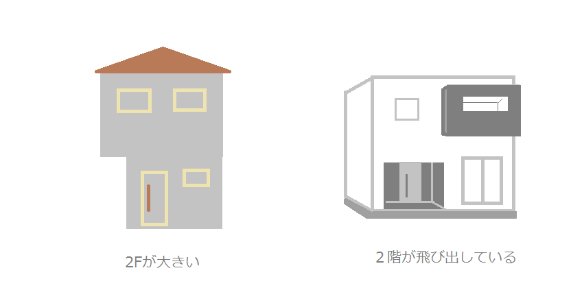 １階より２階の方が大きい 1 幸せを育む家 間取りで失敗しない