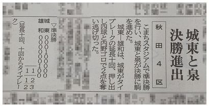 令和元年度秋田市中学校総合体育大会軟式野球大会準決勝 vs雄和中 とらのおたけび 令和元年度秋田市中学校総合体育大会軟式野球大会準決勝 vs雄和中 とらのおたけび