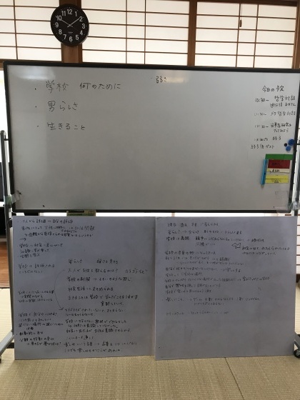 子ども哲学進行役 実践ワークショップ(11)_e0382901_15272794.jpg