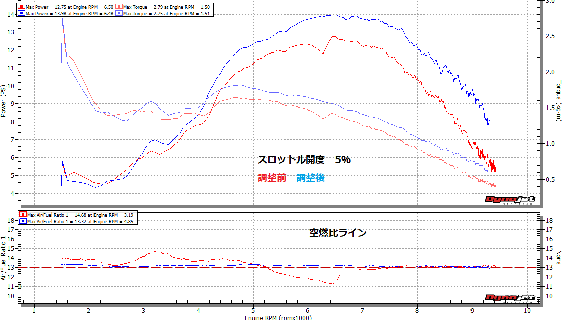 `08 CBR600RR パワーアッププラン③　‼_e0114857_11063026.png