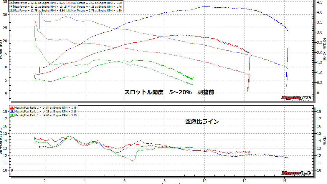 `08 CBR600RR パワーアッププラン③　‼_e0114857_11063040.png