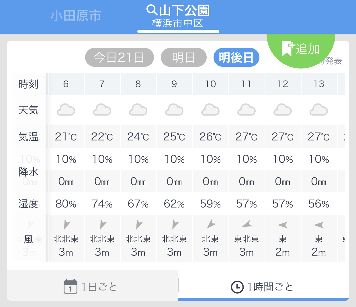 週末の練習会に参加したい!_f0310282_16385759.jpeg