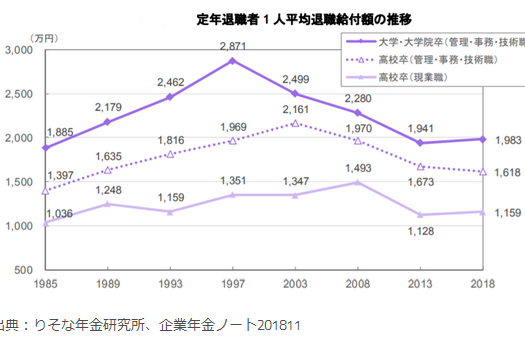 MMTについて - 年40兆円の薔薇マーク政策出動を躊躇せずやれ_c0315619_14241375.png