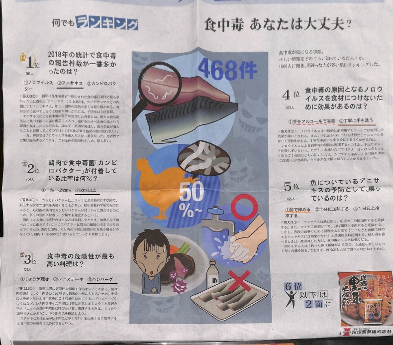 食中毒、また そんな季節??_b0391989_09574144.jpg