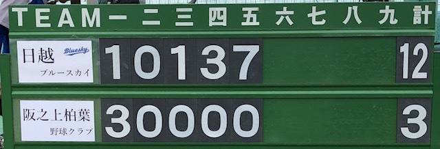 6月23日練習試合結果です!vs阪之上柏葉野球クラブさん_b0095176_18075312.jpeg