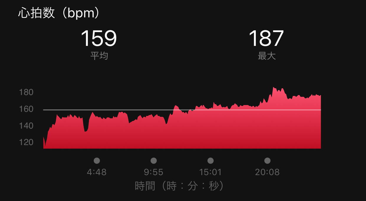 スキマポイント練習_f0310282_19343028.jpeg