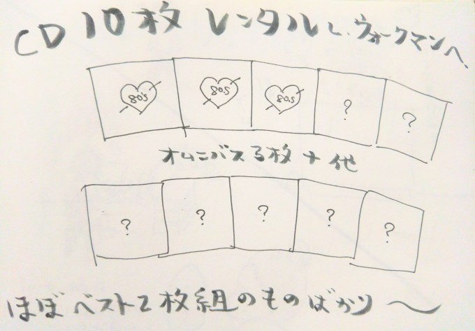 チャリで箱根へ~小話編2~_b0210688_10472767.jpg