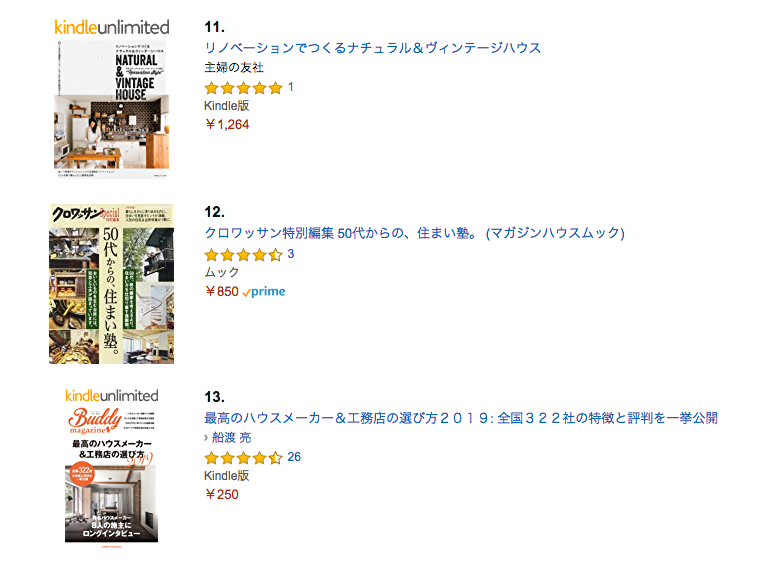 クロワッサン　特別編集　「５０代からの住まい塾」　が売れ続けている_b0014003_11020550.png