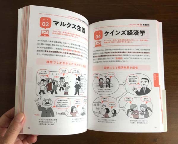福袋セール 世界の教養見るだけノート」のお仕事 : information namima ノート・メモ帳