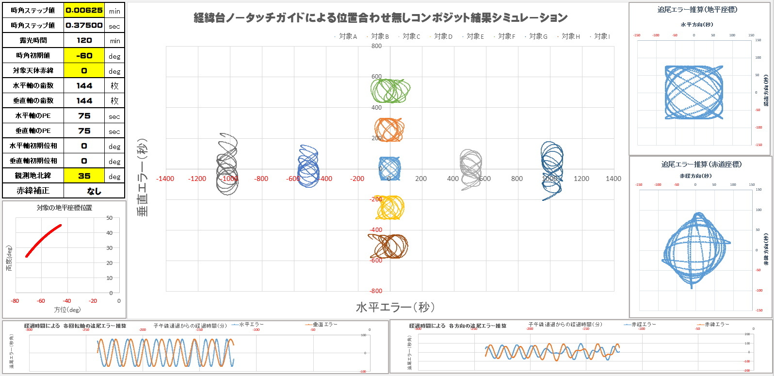 結局・・・_f0346040_09182860.jpg
