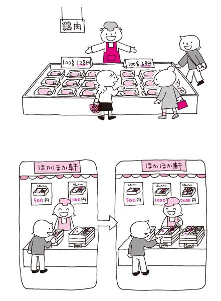 世界の教養見るだけノート」のお仕事 : namima information