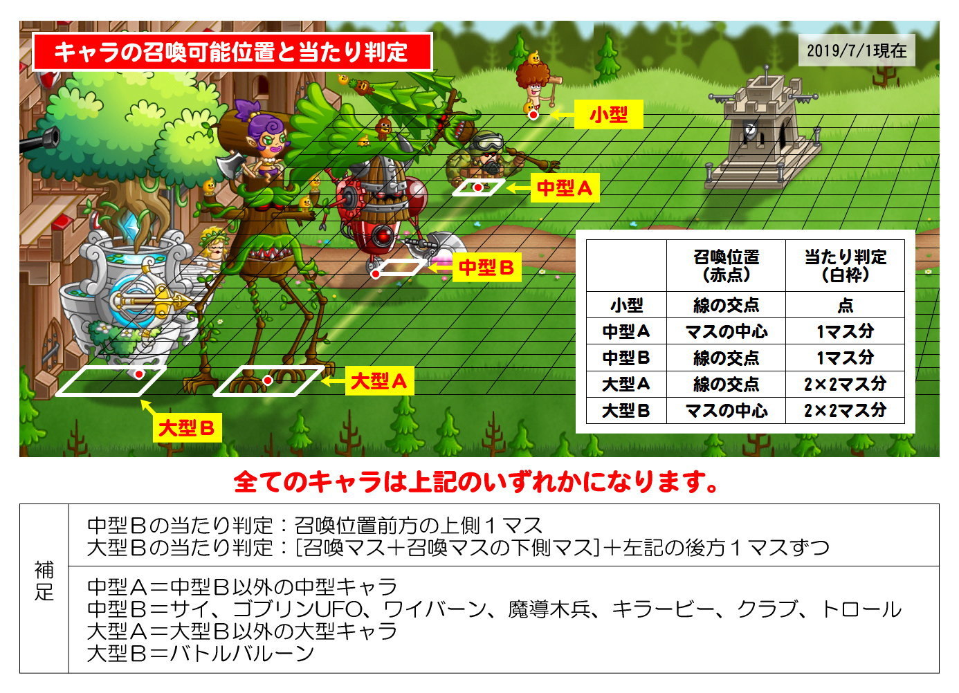 トレント学会 城とドラゴン トレント学会 城とドラゴン