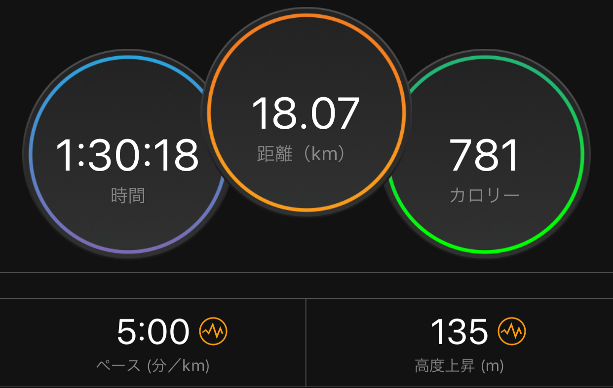 睡眠の質_f0310282_19405877.jpeg