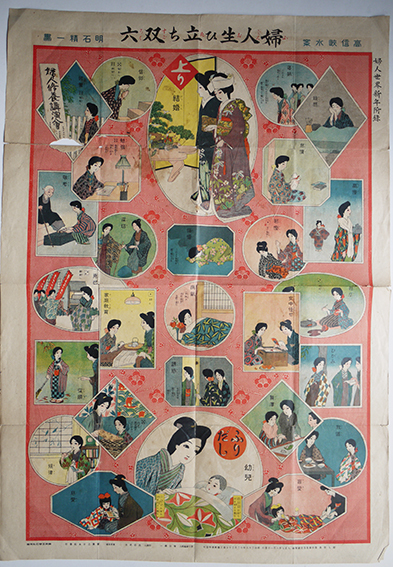 婦人生ひ立ち双六 明石精一画 「婦人世界」附録 實業之日本社 大正7年