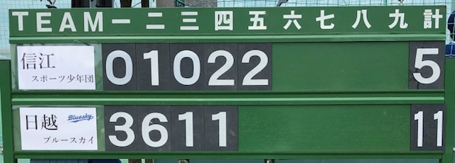 6月29日練習試合結果です!vs信江スポーツ少年団さん_b0095176_08354687.jpeg