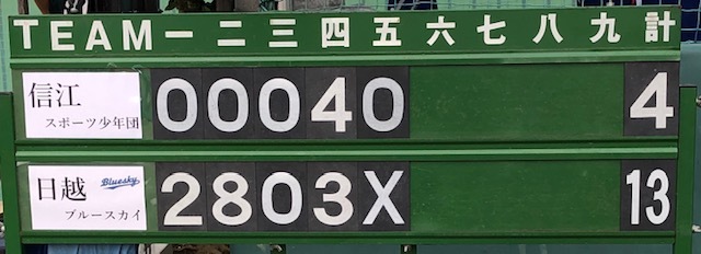 6月29日練習試合結果です!vs信江スポーツ少年団さん_b0095176_08363746.jpeg
