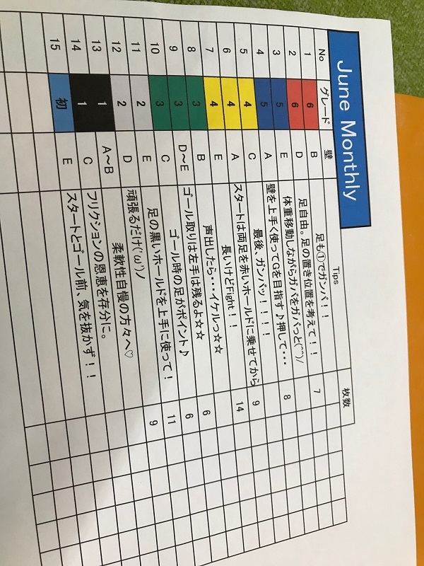 ☆早くも7月!!_d0386879_14451993.jpg