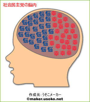 ジョーク一発:夏がくれば思い出す、うそこメーカー炸裂の巻!?:俺と希望の党は愛で結ばれていた!?_a0348309_17455498.gif